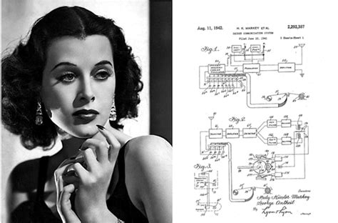 9 Inventions By Women That Changed The World