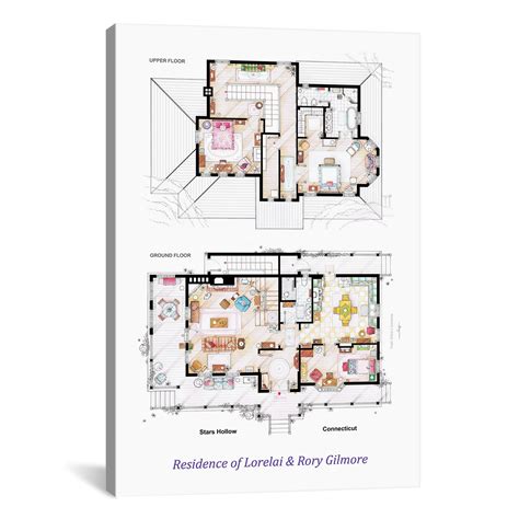 House From Gilmore Girls // Poster Version (18"W x 26"H x 0.75"D) - TV ...