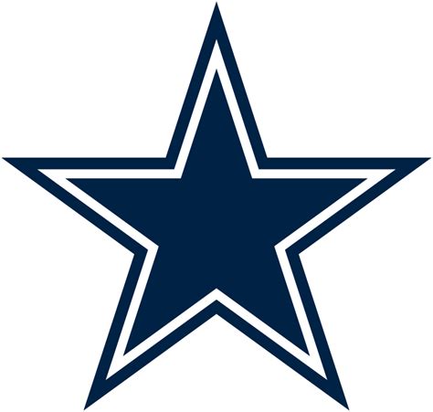 File:Dallas Cowboys.svg - Wikimedia Commons