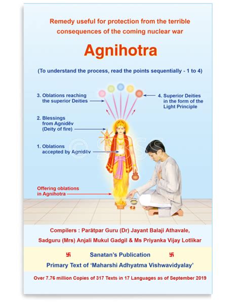 Agnihotra – Sanatan Shop