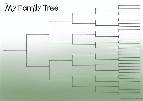 Free Printable Family Tree Charts