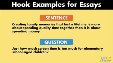 20 Compelling Hook Examples for Essays