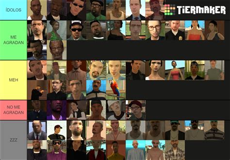 Grand Theft Auto: San Andreas Characters Tier List (Community Rankings ...