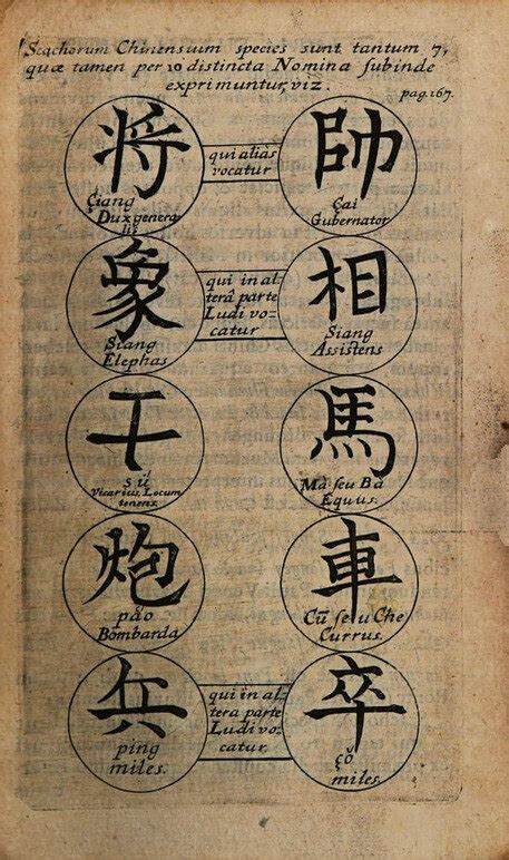 Early translations of Xiangqi Pieces Part 1 — Xiangqi.com