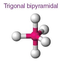 Seesaw Molecular Geometry - Seesaw Shaped Molecules, Lone pairs ...