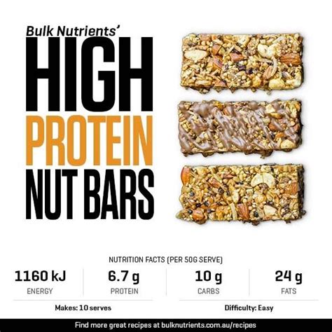 High Protein Nut Bars | Bulk Nutrients Recipe Blog