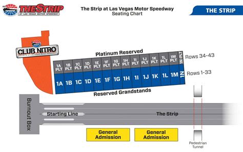 Las Vegas Motor Speedway - Events, Tickets, Length, Size & Track Map