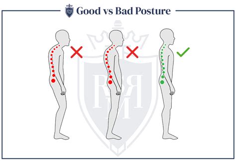 How To Fix Bad Posture (Man's Guide) – HealthyVox