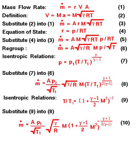 Mass Flow Rate Equations