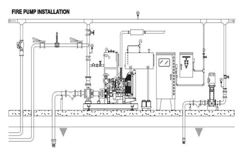 Understanding the Fire Pump and Jockey Pump Piping Diagram: A ...