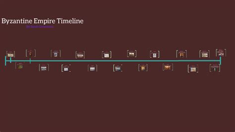 Timeline Of Byzantine Empire