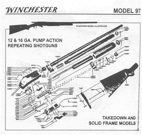 Winchester Model 1897 - You Will Shoot Your Eye Out