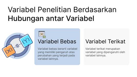 Variabel Penelitian: Pengertian, Macam-Macamn dan Cara Menentukan ...