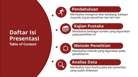 Contoh Ppt Sidang Skripsi Akuntansi Syariah - IMAGESEE