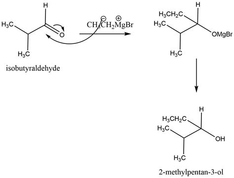 Write the reaction and IUPAC name of the product formed when 2 ...