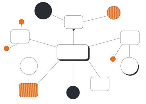 Crear un mapa mental online - oplgiga