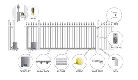 Fencing & Gate Accessories