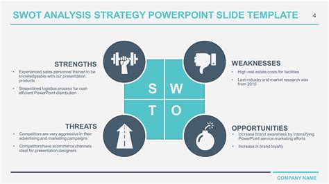 Swot Slide Template