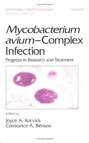 Mycobacterium avium-Complex Infection: Progress in Research and ...