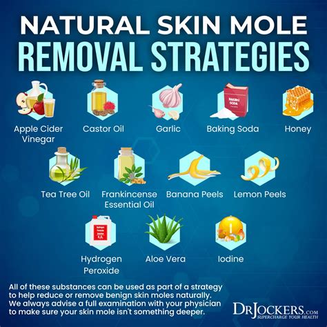 Skin Moles: Signs of Cancer and 10 Natural Removal Strategies