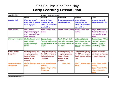 preschool lesson plan template | Copy of Pre-K at John Hay lesson plan ...