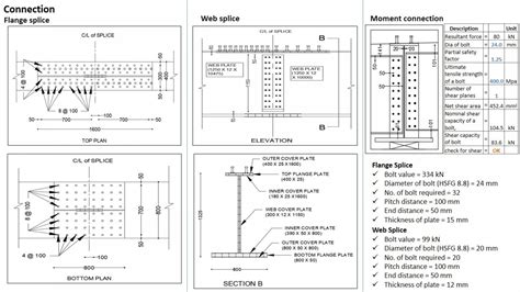 DESIGN OF COMPOSITE STEEL PLATE GIRDER BRIDGE | CEPT - Portfolio