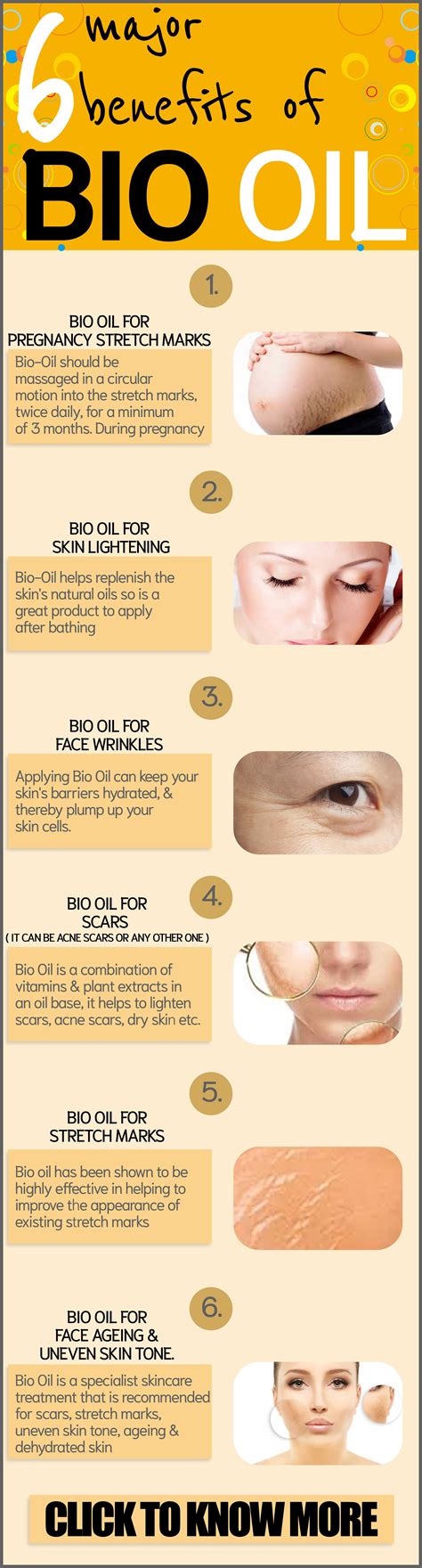 Theleafvacuum: Bio Oil For Face Before And After