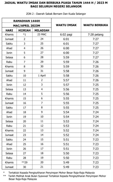 Jadwal Puasa Ramadhan 2024 - Image to u