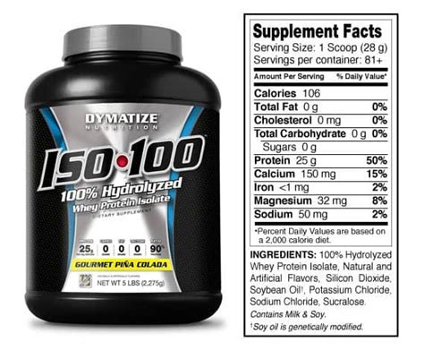 ISO 100 Protein Powder Review