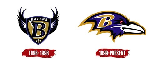 On March 29, 1996, the Ravens Name Was Born - Sports Illustrated ...