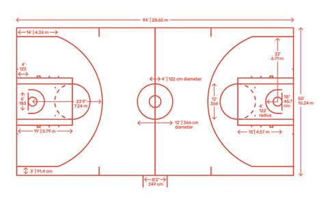 Basketball Gym Floor Plans - Carpet Vidalondon