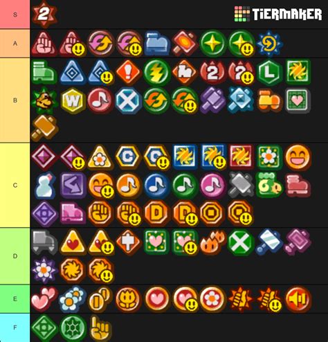 Paper Mario TTYD Badges Ranked : r/papermario