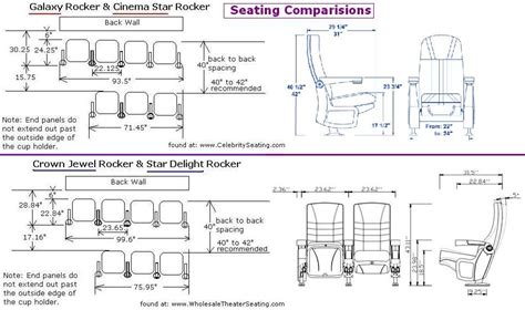 movie Theater Layout Drawing | Comparisons of theater seating model ...