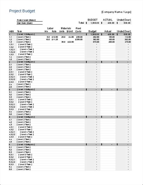 Project Budget Excel Template