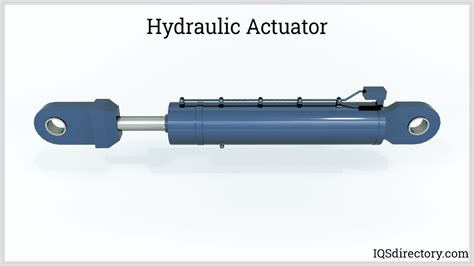 Hydraulic Actuator System