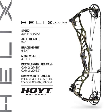 2019-Hoyt-Archery-Helix-hoytbowhunting-Helix-Compound-Bow-Ultra-Specs ...