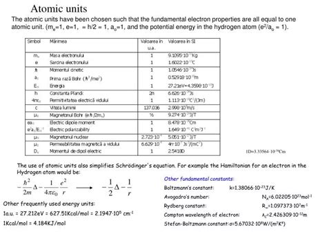 PPT - Atomic units PowerPoint Presentation, free download - ID:4113242