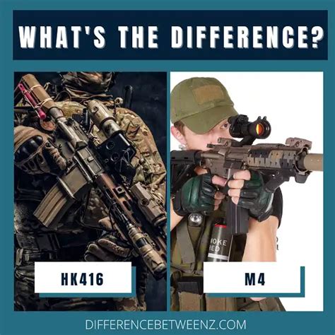 Difference Between HK416 and M4 - Difference Betweenz