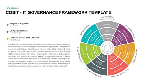 Governance Framework Template - STUNNING TEMPLATES