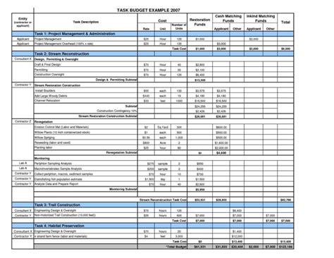 Budget Template Excel | [#] New Concept