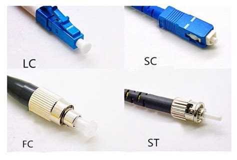 Cuatro tipos comunes de conectores de fibra óptica | by Carmen Lopez ...