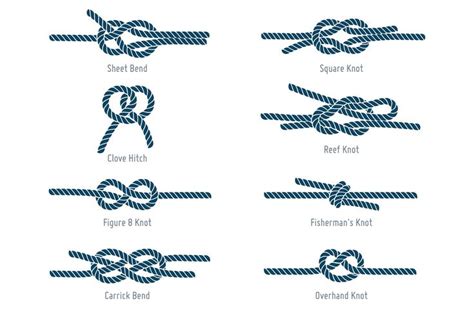 Nautical rope knots | Rope knots, Fishermans knot, Nautical knots