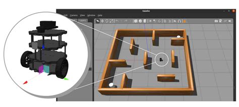 Robot Gazebo Simulations with ROS2 - One-Day Online Training - The ...