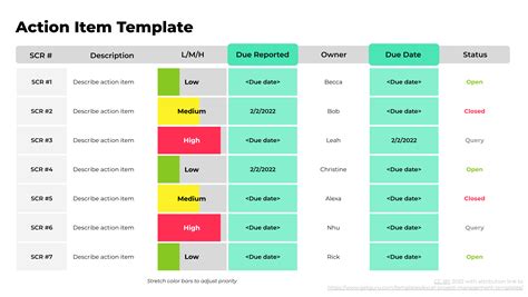 9 Free Project Management Excel Templates & Examples (2022)