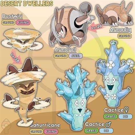 Ronto Region on Instagram: "DESERT ROUTE POKÉMON Here are just a few of ...