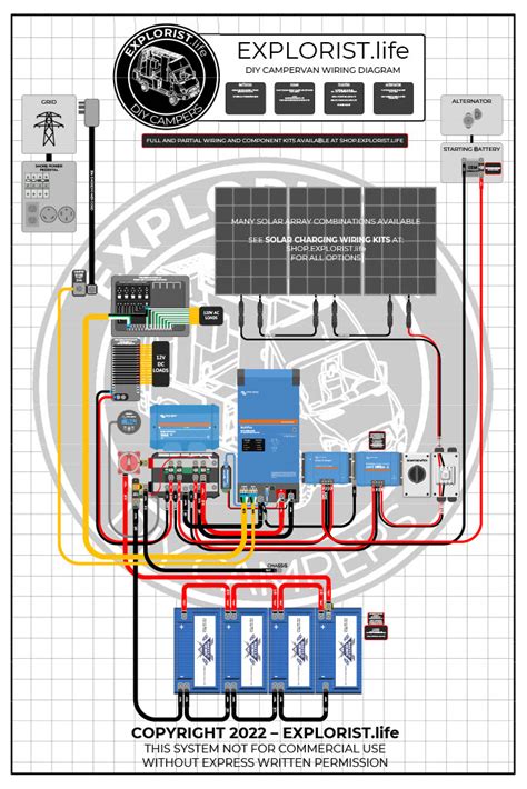 2000w INVERTER | 200-400Ah Lithium | 200 TO 700W SOLAR Camper Wiring ...