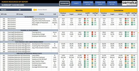 Supply Chain Responsiveness Includes The Ability To Do 79+ Pages ...