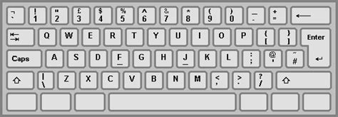 English Computer Keyboard Layout