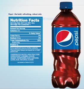 Nutritional Content of Pepsi: A Look at Health & Nutrition