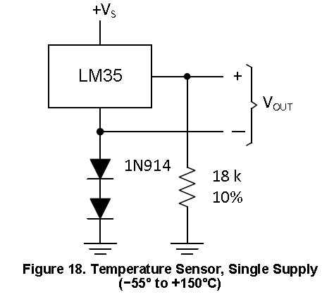 LM35: Datasheet Figure.18 - Sensors forum - Sensors - TI E2E support forums